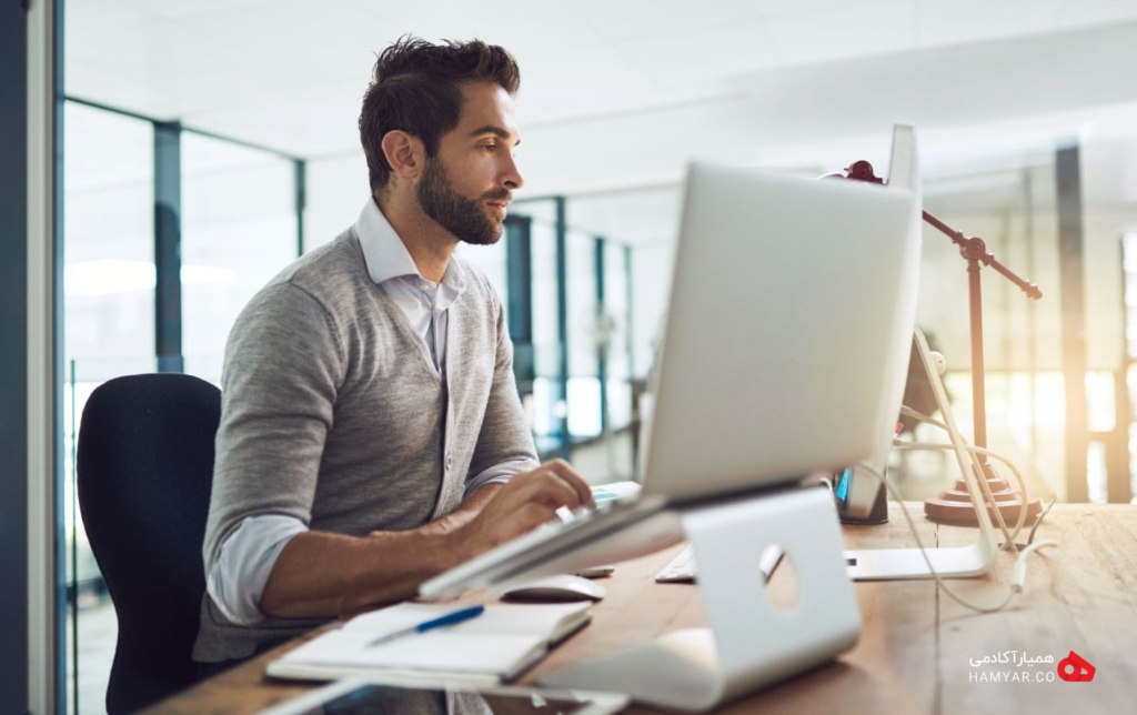 big guide into different types of websites