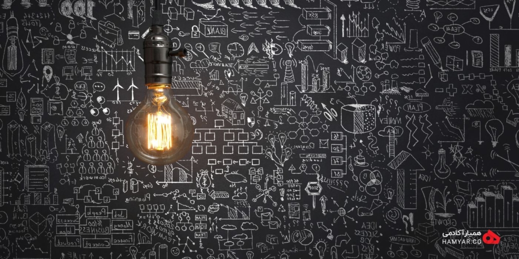 ۷ راه برای پیدا کردن ایده تجاری