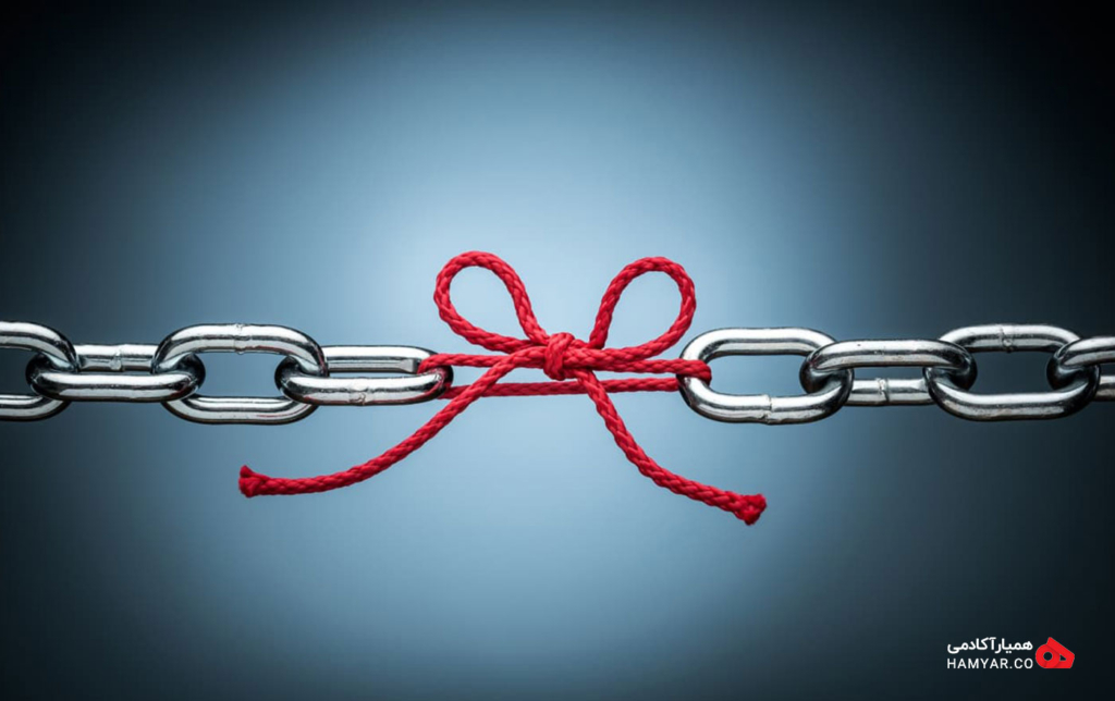 ساخت بک لینک