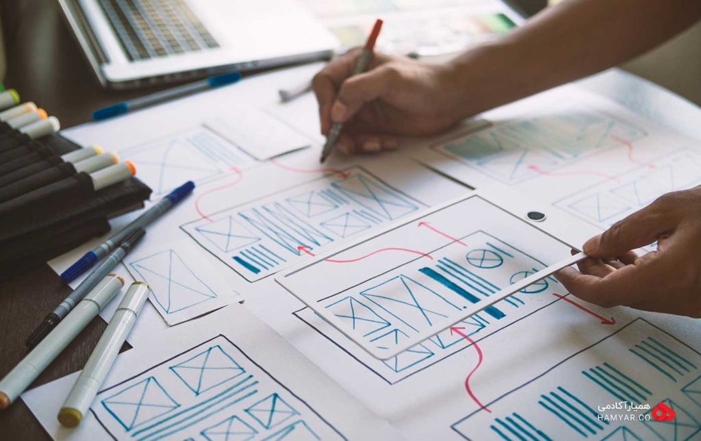 تاثیر ux در سئو سایت