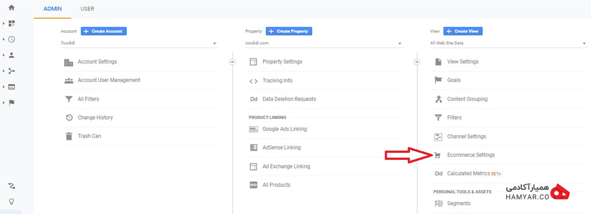 E-Commerce Setting