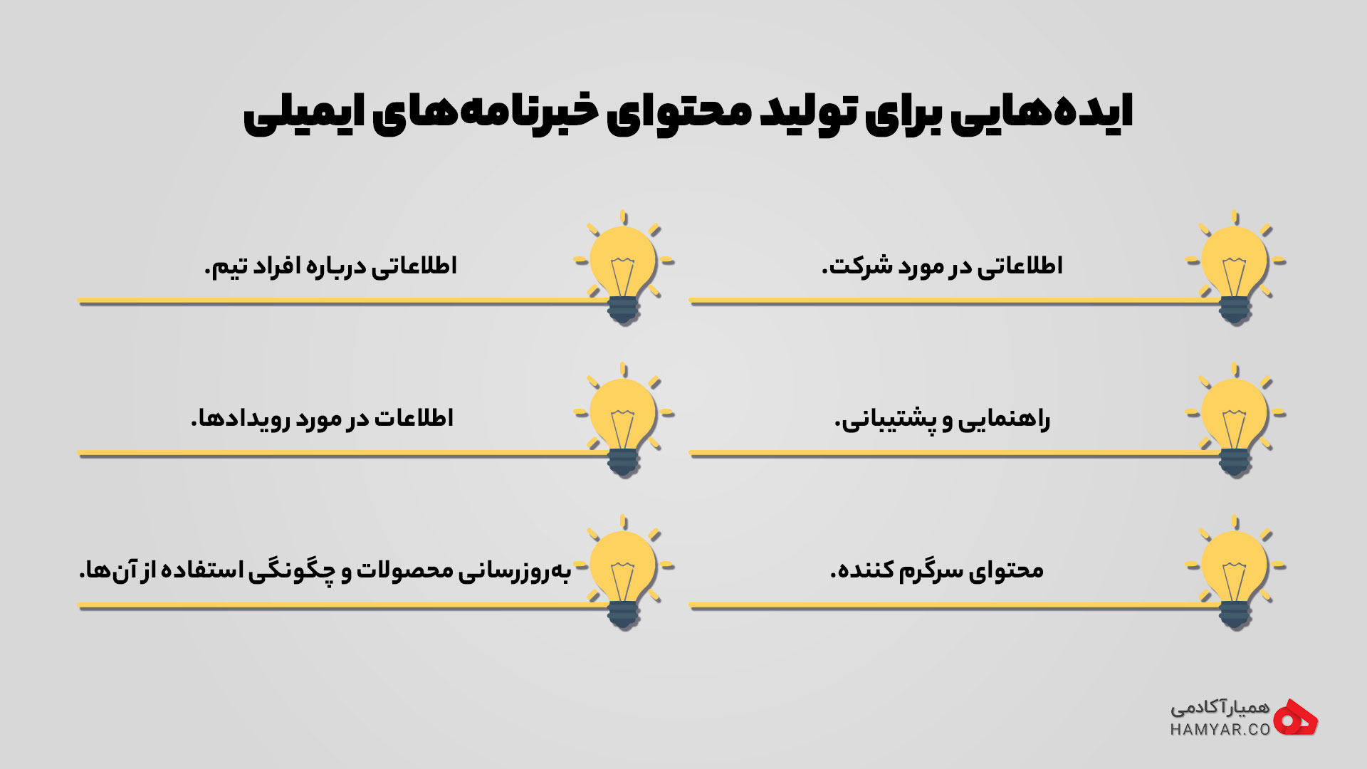 6 ایده برای تولید محتوای خبرنامه ایمیلی