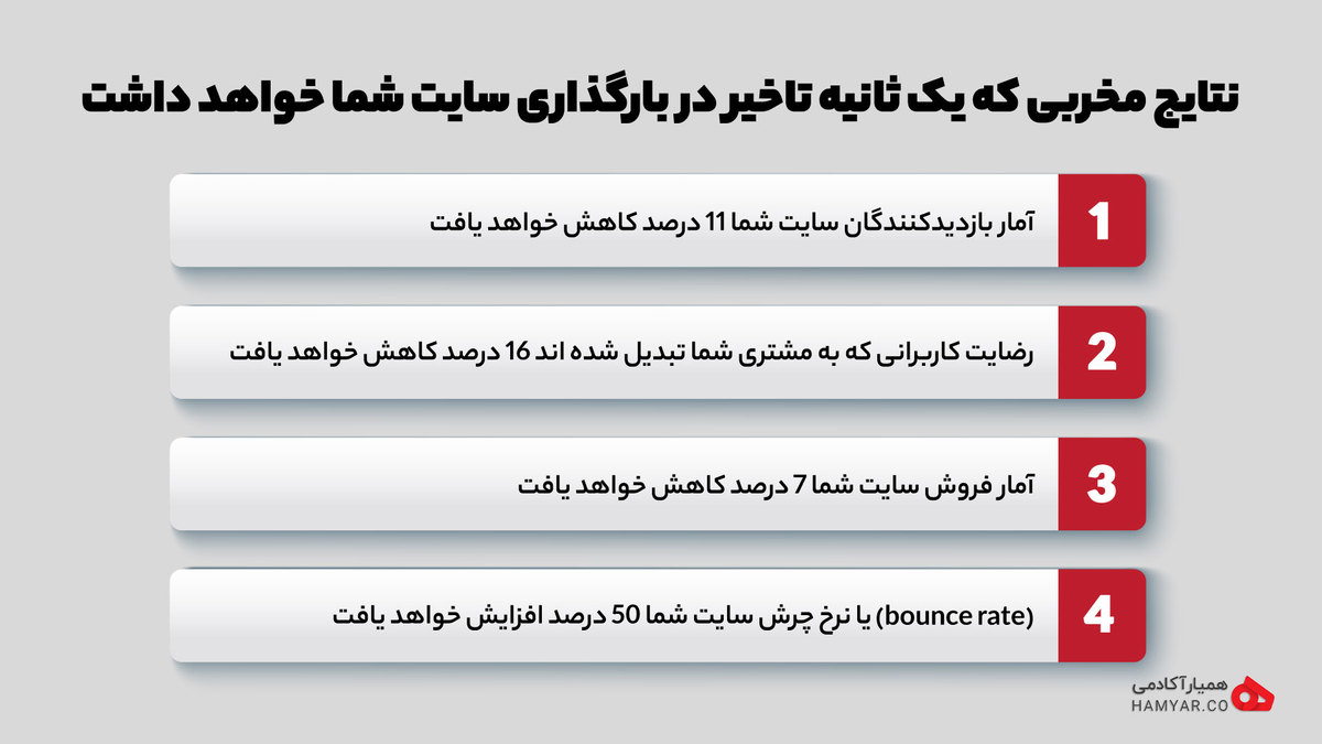 جی تی متریکس