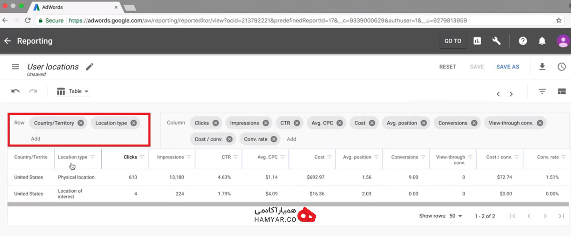 گزارش گیری از گوگل ادوردز