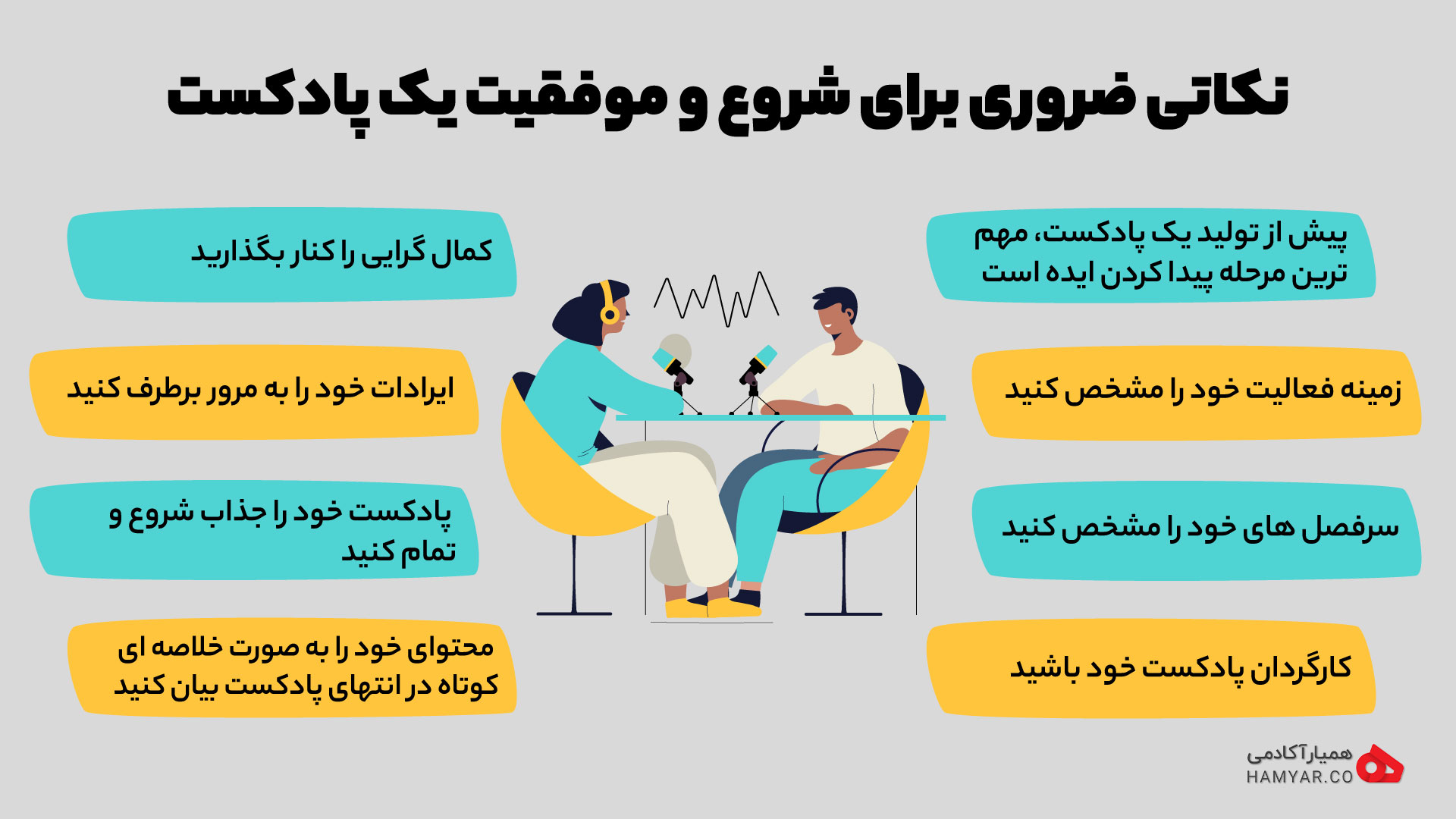 تولید پادکست