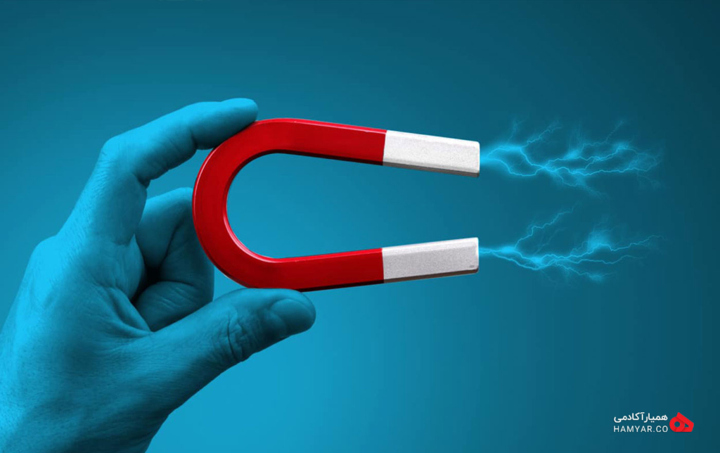 بازاریابی درونگرا یا اینباند مارکتینگ چیست؟ 1 بازاریابی درونگرا