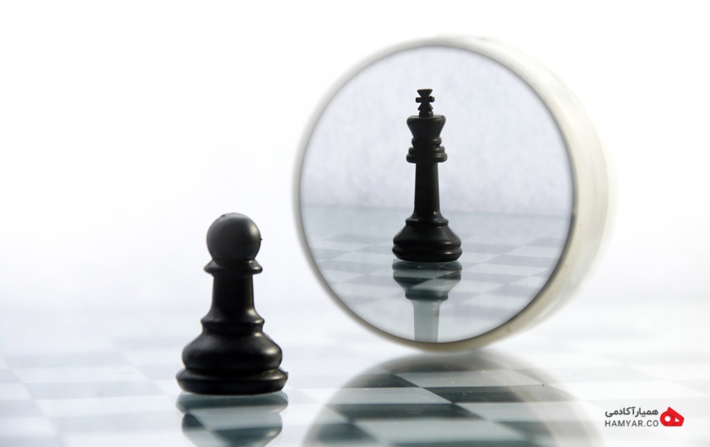 what is self confidence ‎ 4