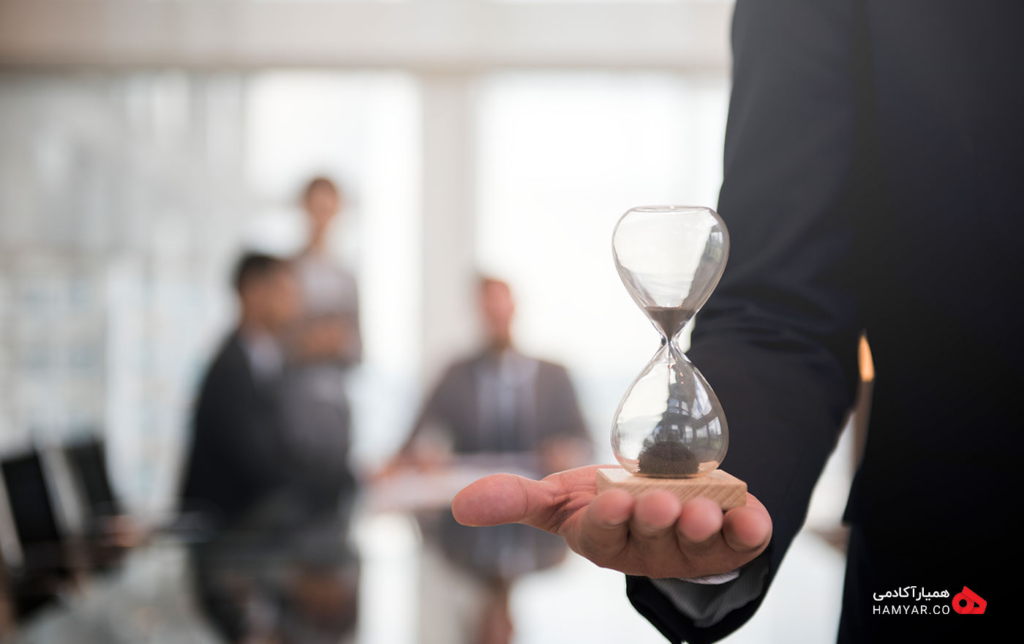 what is time management 1