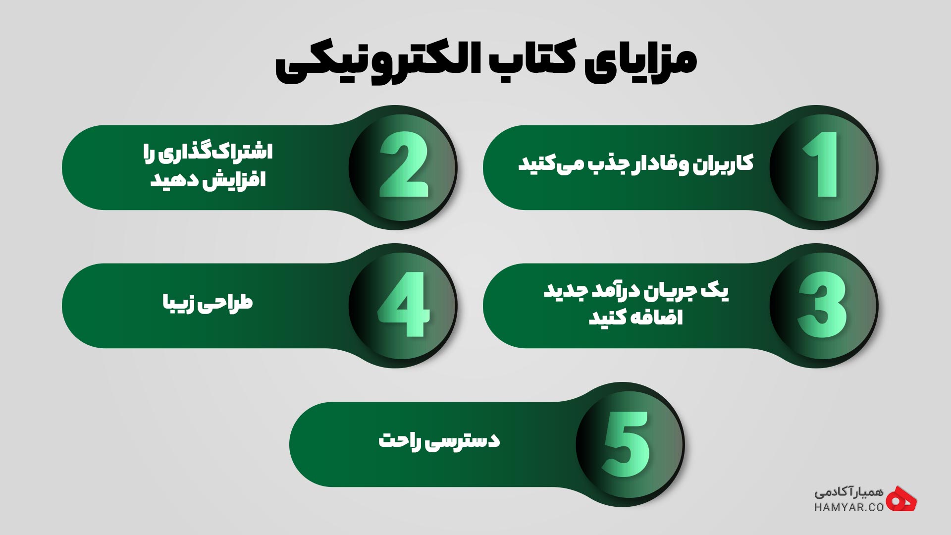 ۵ مزیت کتاب الکترونیکی