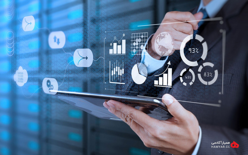 هر آنچه که باید در مورد هوش مالی بدانید 1 هوش مالی