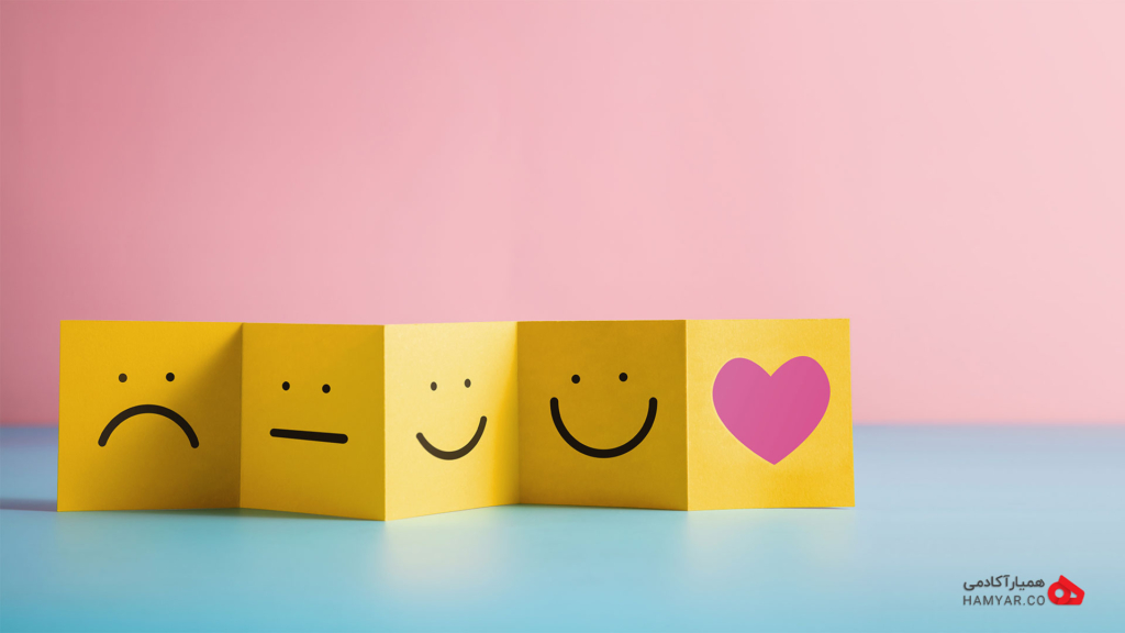 انواع تست شخصیت شناسی