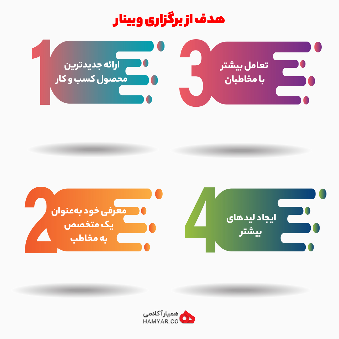 ۴ هدف مهم برگزاری وبینار