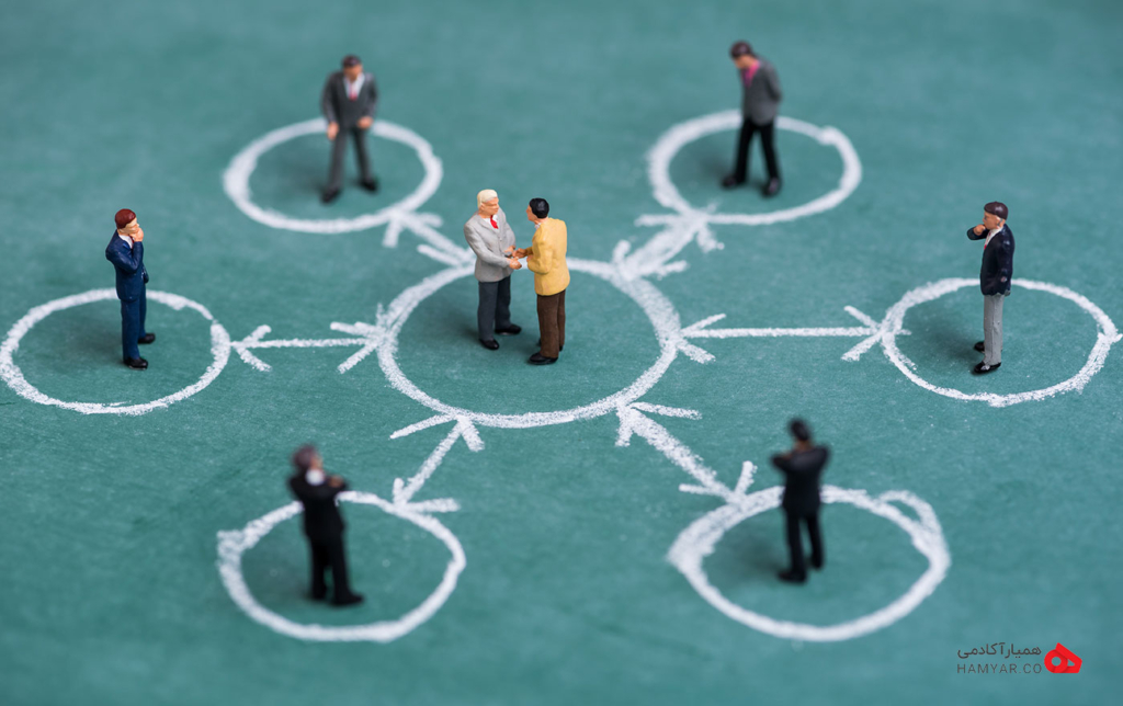 لینک فالو و لینک نوفالو