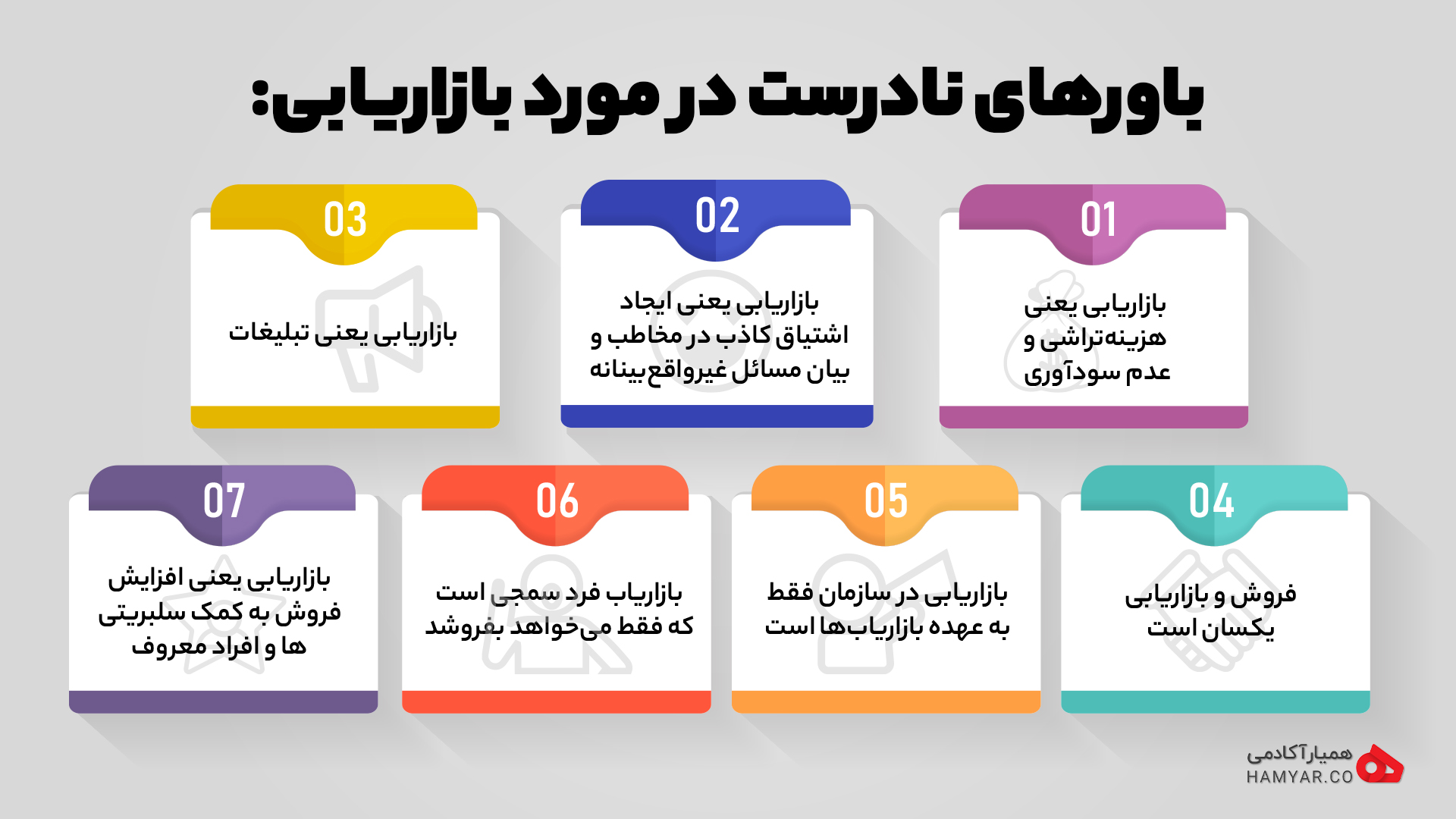 باورهای نادرست در مورد بازاریابی