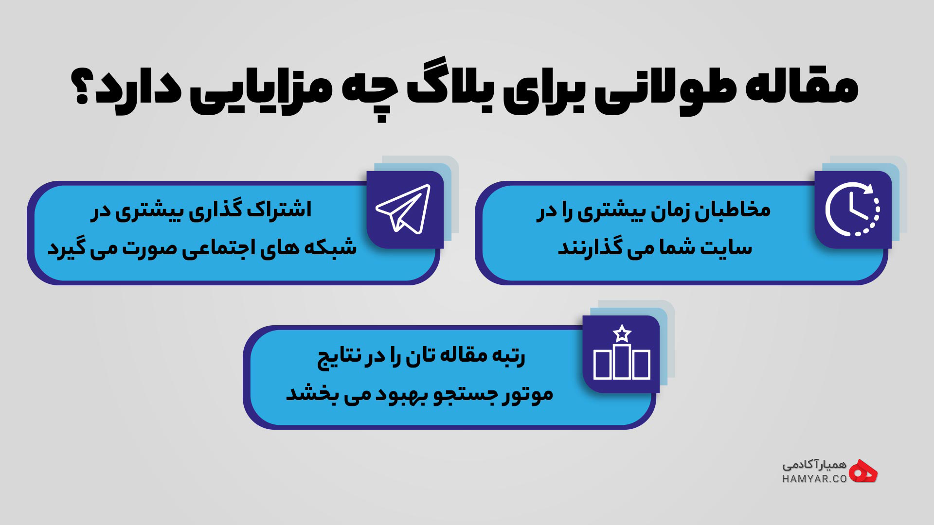 مزایای تعداد کلمات مناسب برای مقالات سایت