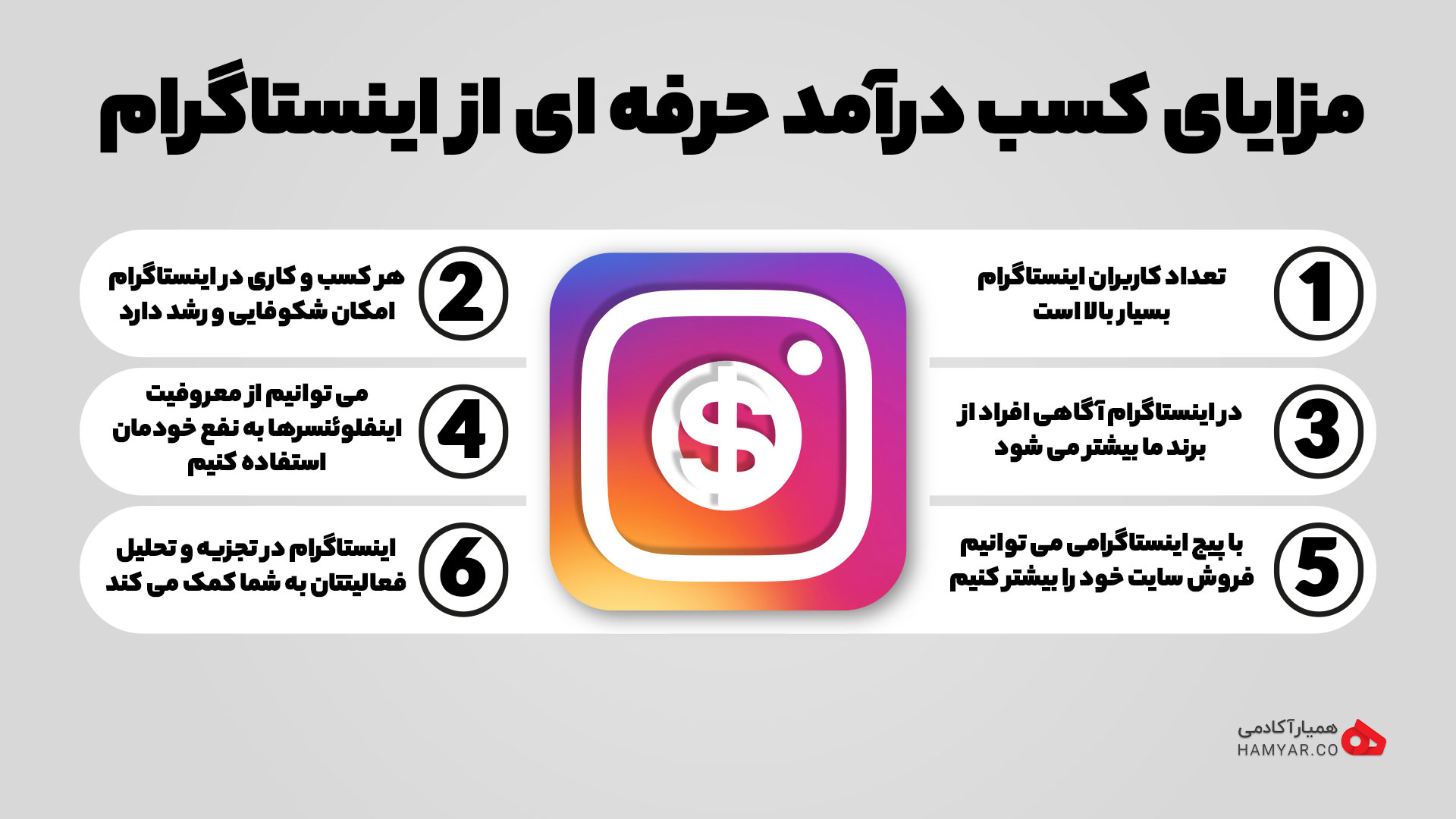 مزایای کسب درآمد حرفه ای از اینستاگرام