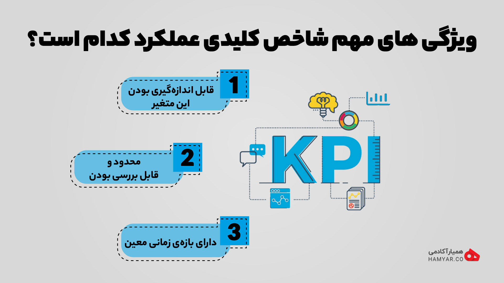 وردپرس تم | چگونه می توان شاخص کلیدی عملکرد یا kpi یک سازمان را مشخص کرد؟