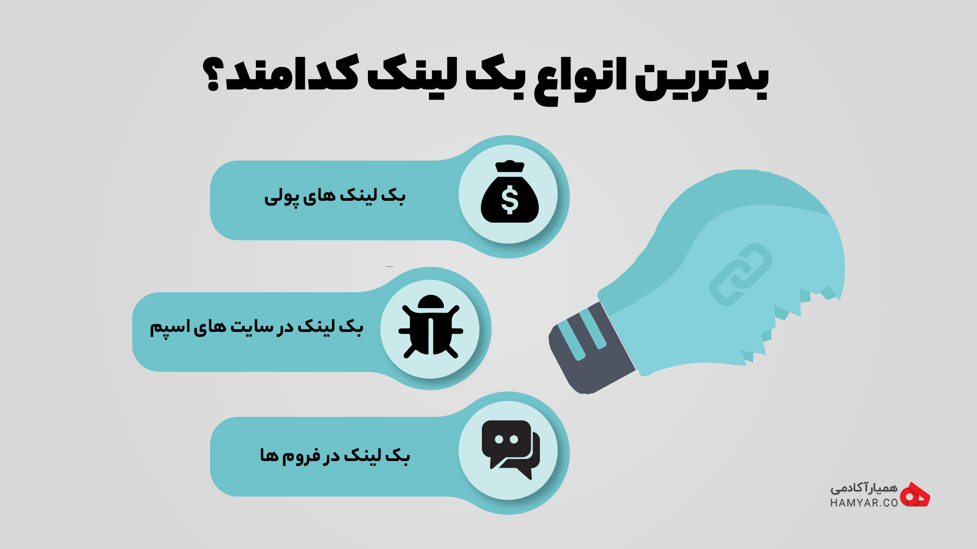 بدترین انواع بک لینک