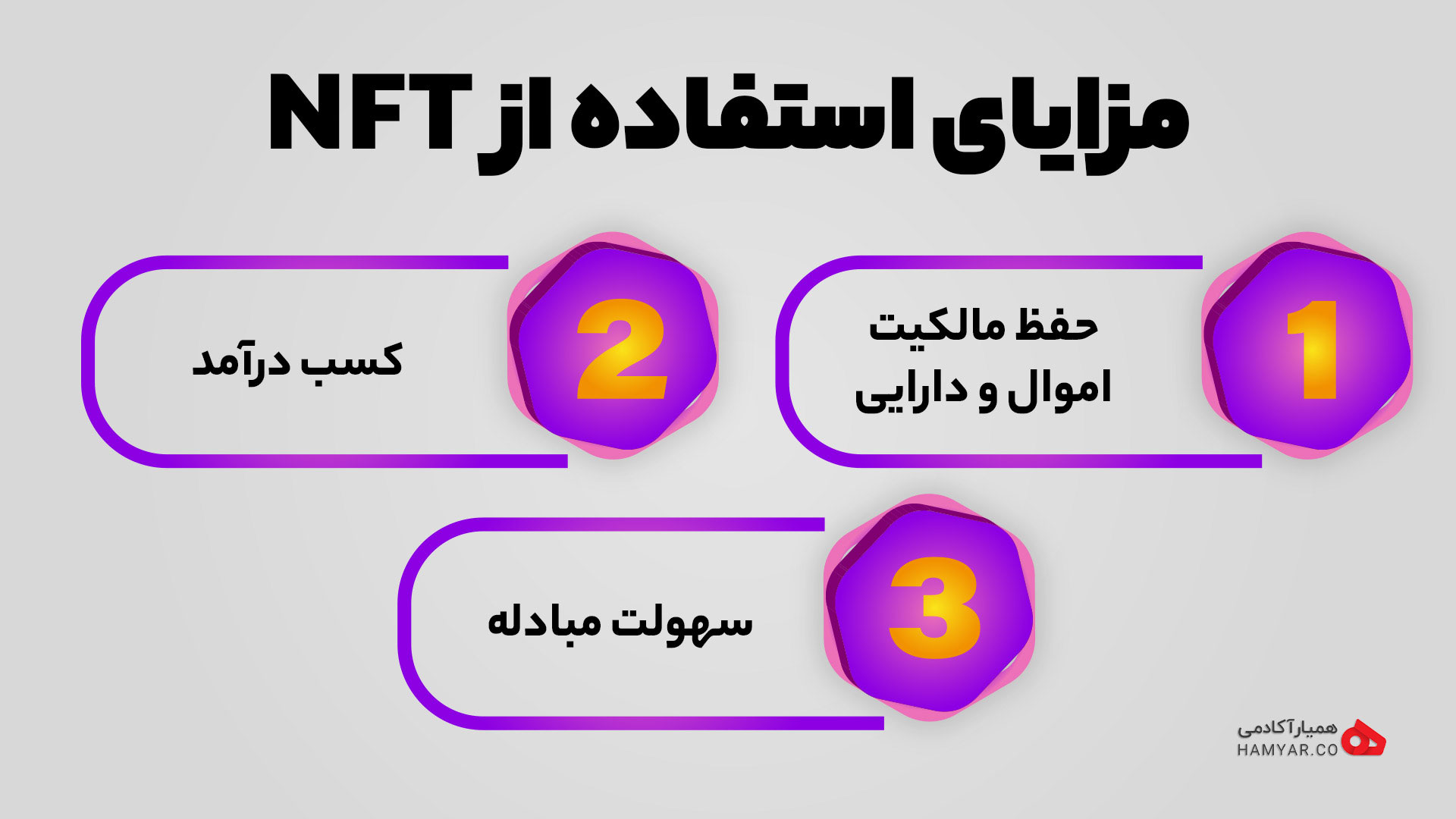 مزایای NFT