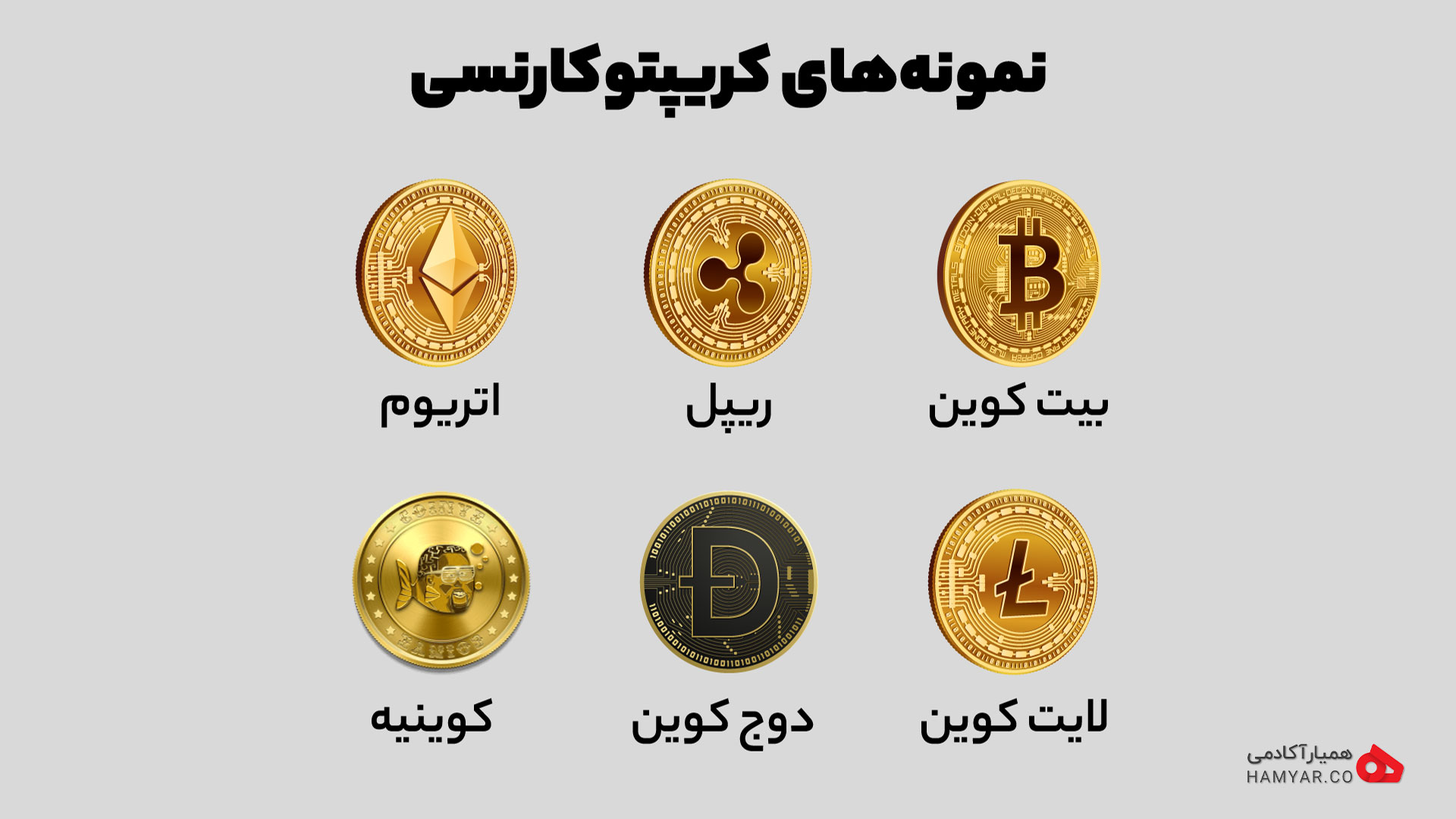 نمونه های کریپتوکارنسی