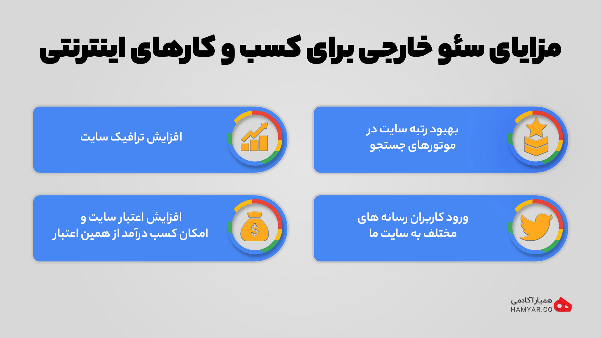 مزایای سئو خارجی