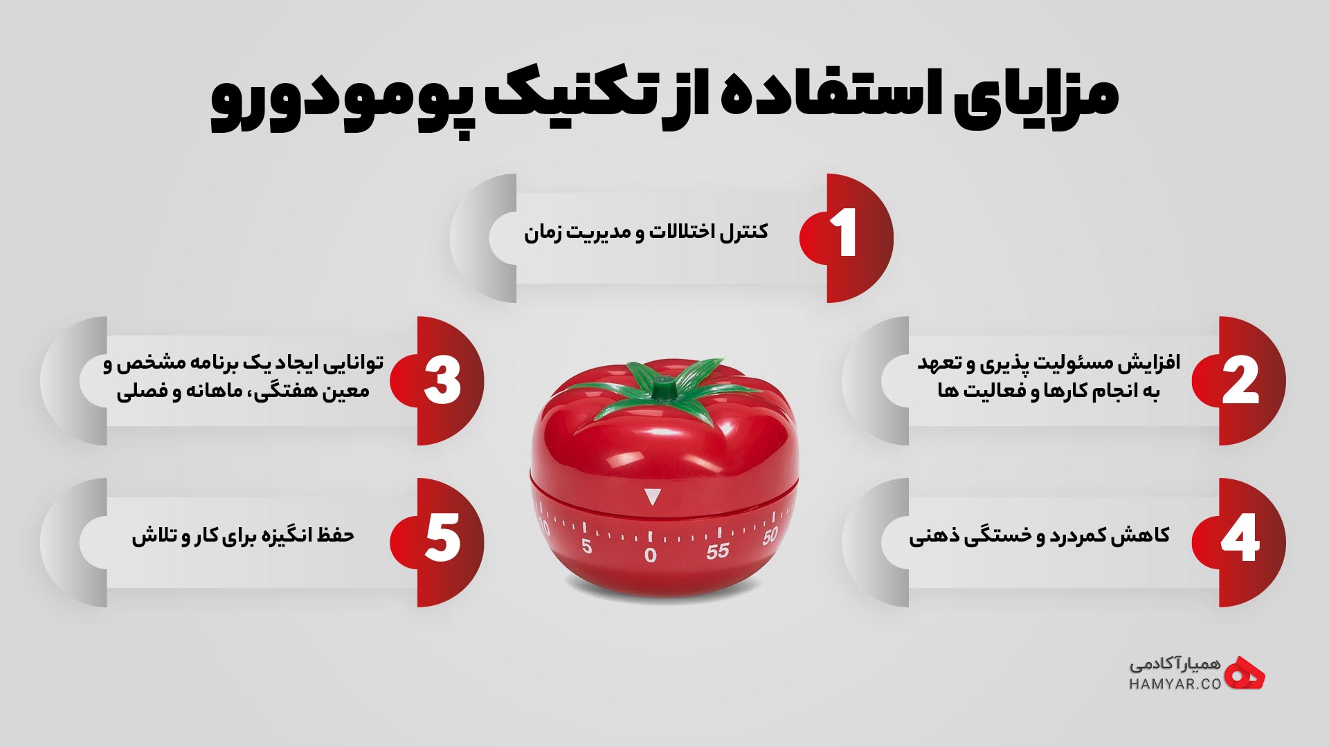مزایای تکنیک پومودورو 