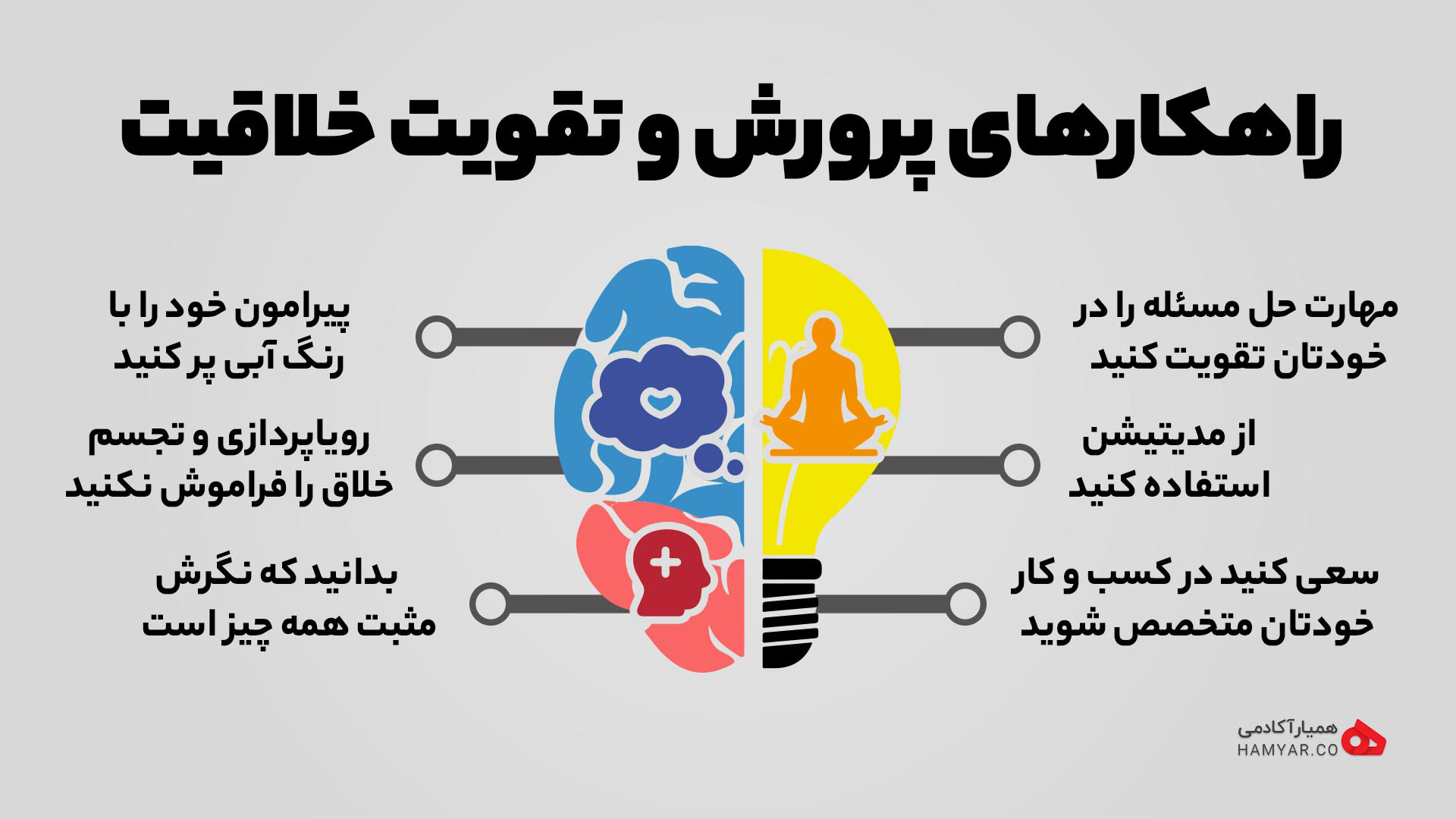 راه های پرورش خلاقیت