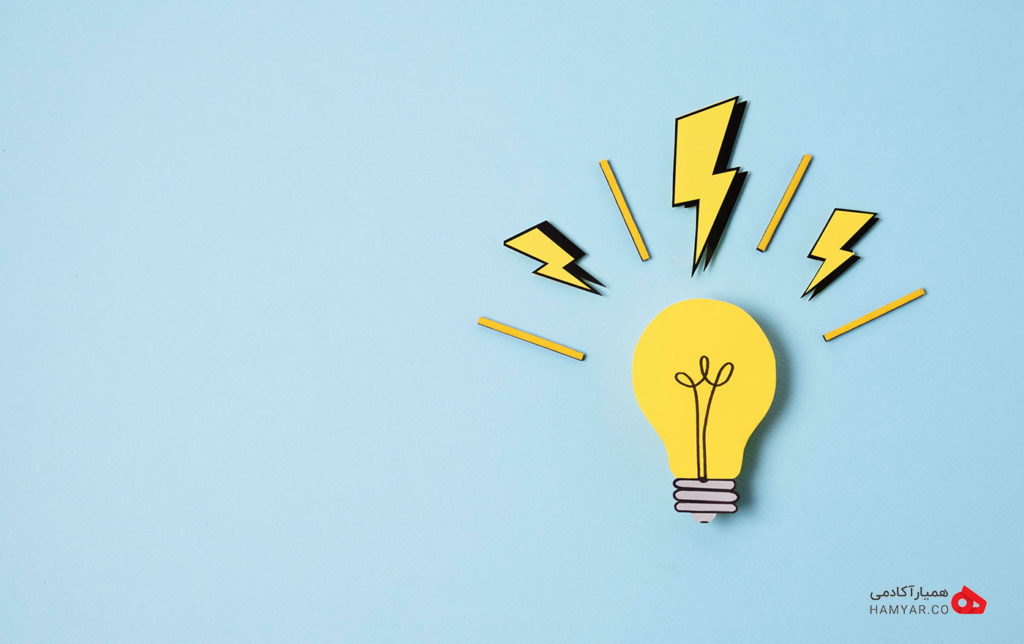 the best ideation techniques