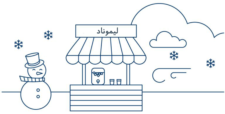 زمانبندی درست ارائه محصول