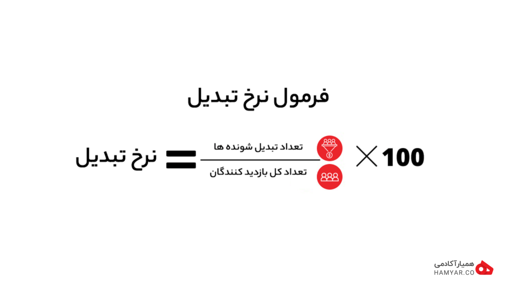 فرمول نرخ تبدیل
