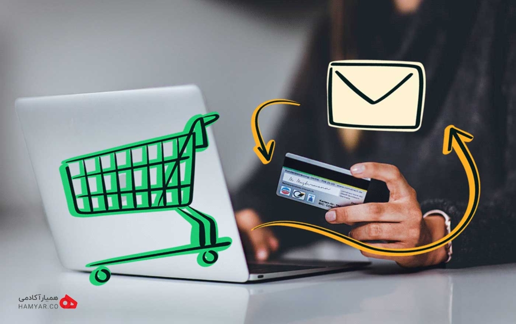 نصب درگاه پرداخت روی سایت