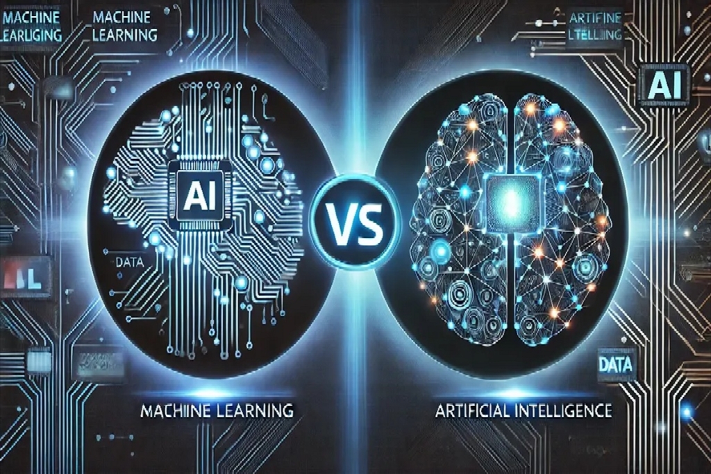 تفاوت هوش مصنوعی و یادگیری ماشین چیست؟ کاربرد هرکدام
