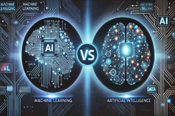 تفاوت هوش مصنوعی و یادگیری ماشین چیست؟ کاربرد هرکدام