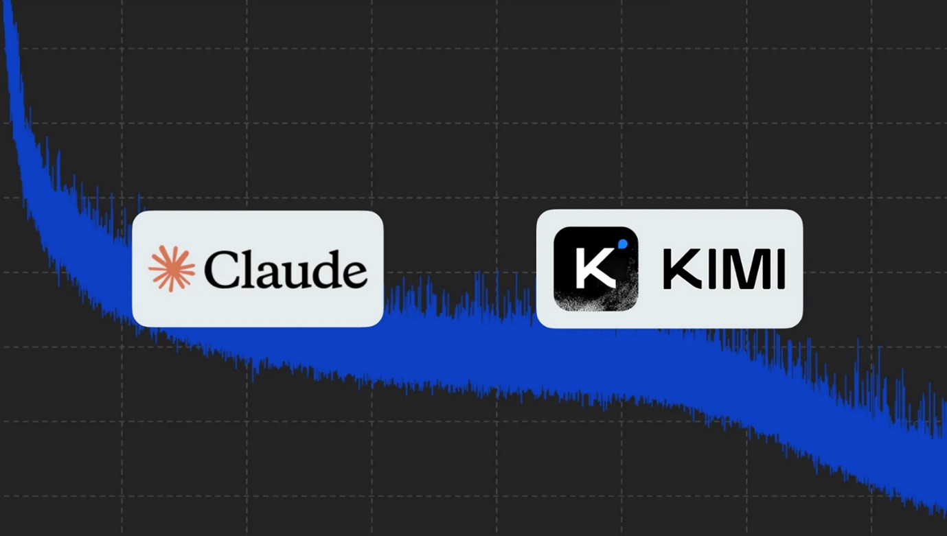در چه مواردی Kimi می تواند جایگزین مناسبی برای Claude باشد؟